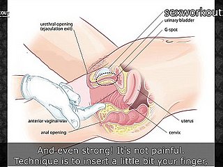 Teknik jari: Bagaimana untuk memberikan pijatan vagina (Jean-Marie Corda)